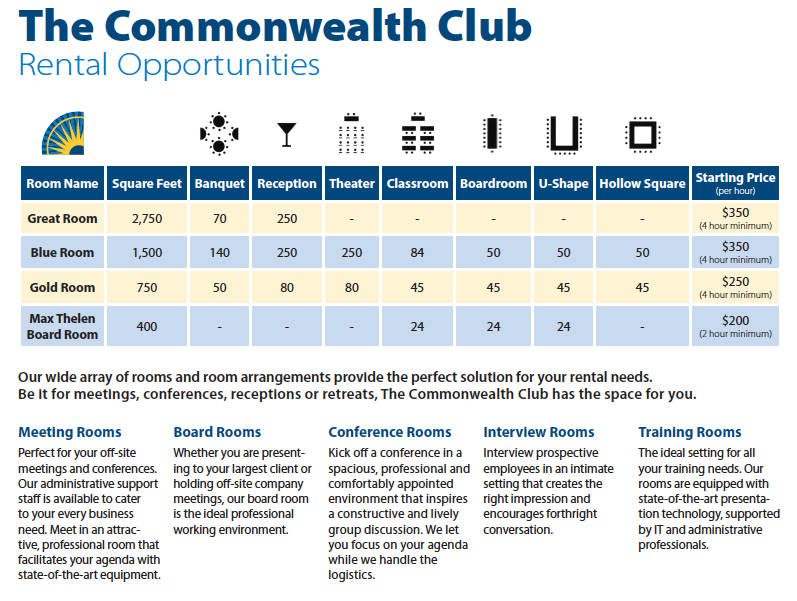 Room Rental Information at The Commonwealth Club of California